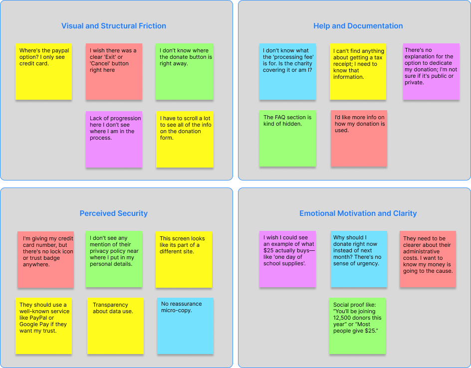 Competitive Analysis Table