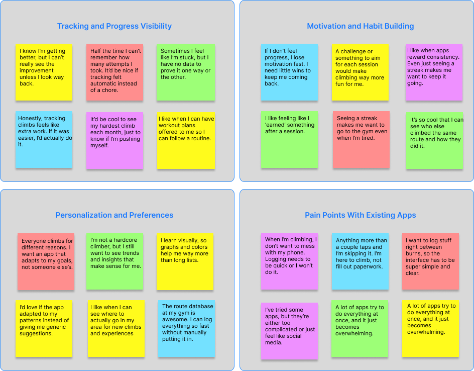 Competitive Analysis Table