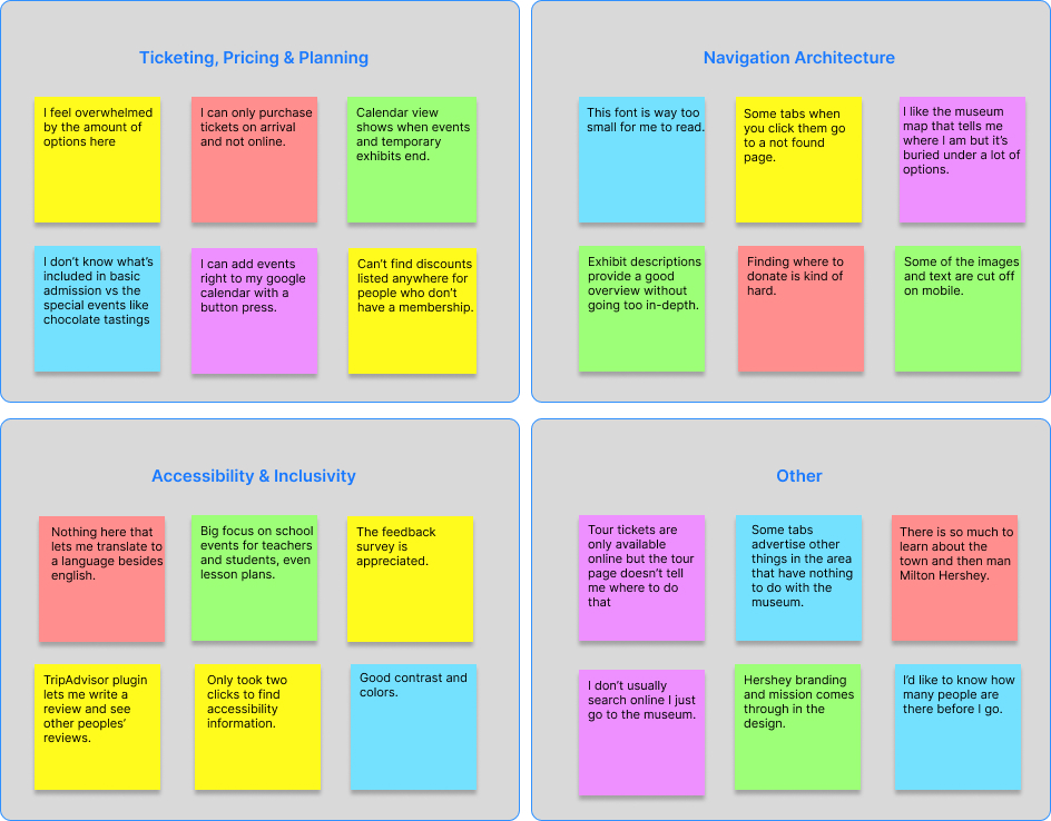Competitive Analysis Table